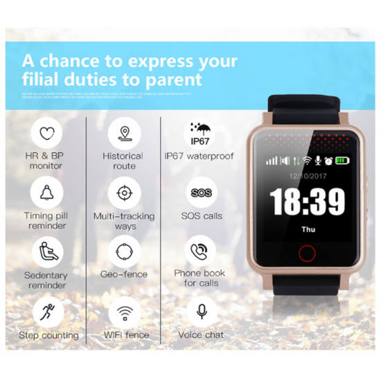 Hodinky s mobilom a GPS, LBS, WiFi monitoringom výskytu a pohybu osôb