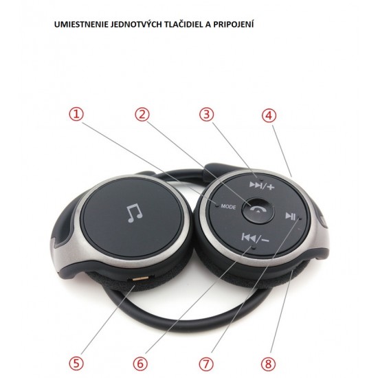Športové outdoorové slúchadlá, kvalitný zvuk, vstavaný MP3 prehrávač, redukcia šumu 